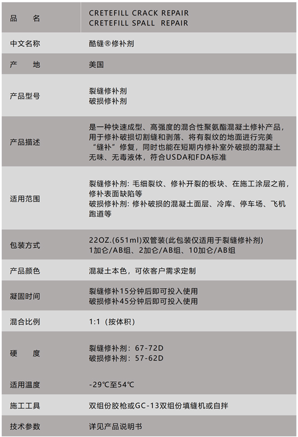 修补剂 修补剂