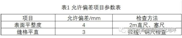 钢化地坪 钢化地坪